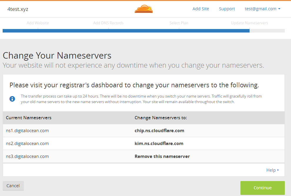 Step7.4 CloudFlare NameSevers List
