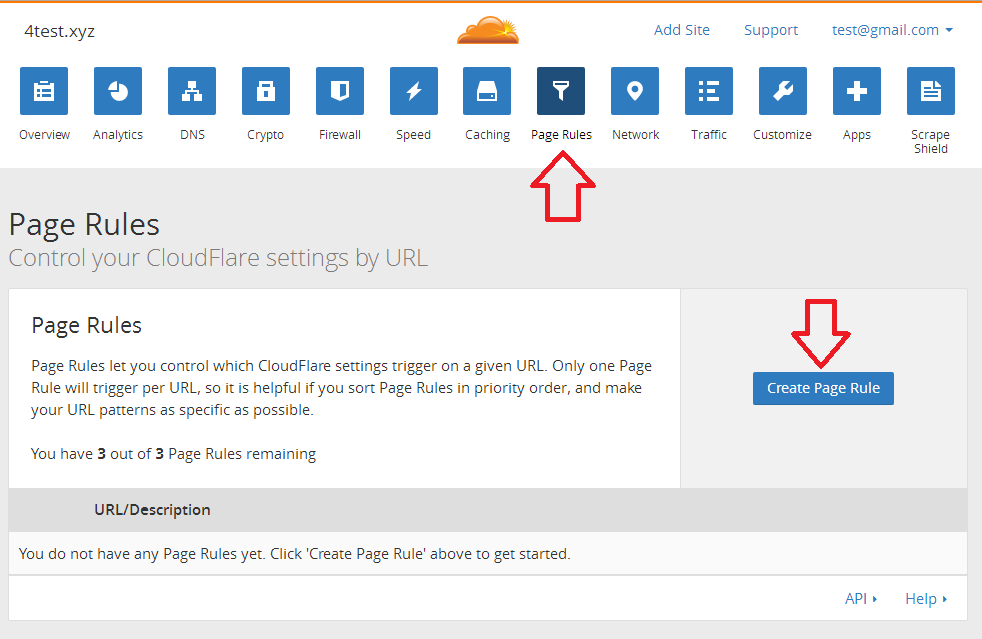 Step 7.5 CloudFlare Page Rules View